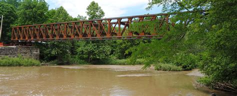 Resources | Wyandot County, OH