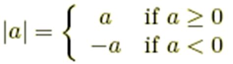 Image result for Absolute Value Rules