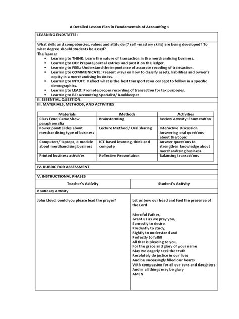 Image result for Basic Accounting Lesson