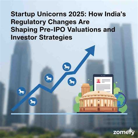 Startup Unicorns 2025: How India's Regulatory Changes Are Shaping Pre ...