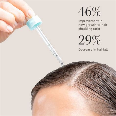 Hairburst Multi-Active Scalp Serum Anti-Hair Loss 60ml India