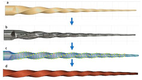Structural Assessment of Endodontic Files via Finite Element Analysis