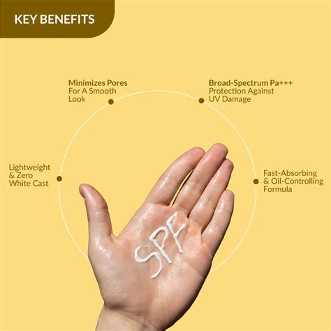 Fixderma Shadow Pore Minimizing Gel Sunscreen SPF 50 – Fixderma Skincare