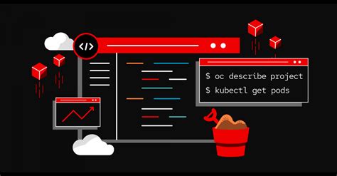 Image result for OpenShift Developer Sandbox