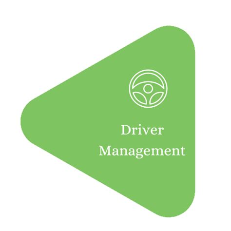 Lorio - Truck Fleet Management Solution