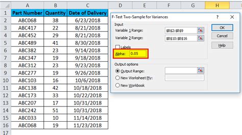 Image result for F-test Example Problem