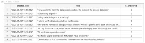 Image result for MATLAB Engine API
