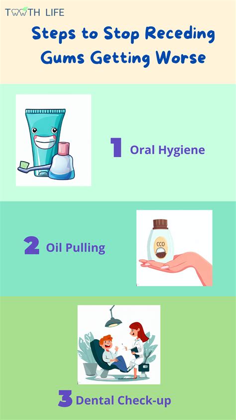 How To Prevent Receding Gums