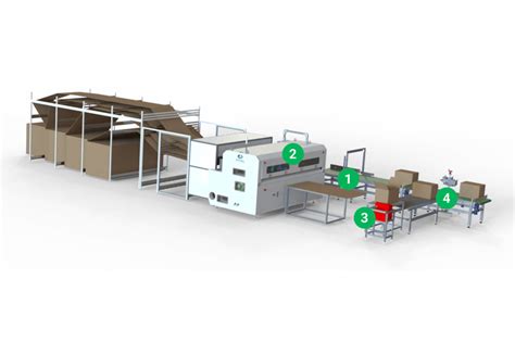 Cardboard Box Machine 的图像结果