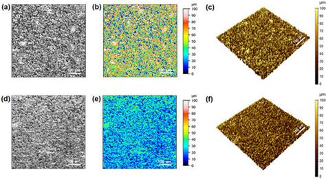 Combined Effects of Solar Radiation and High Vacuum on the Properties ...
