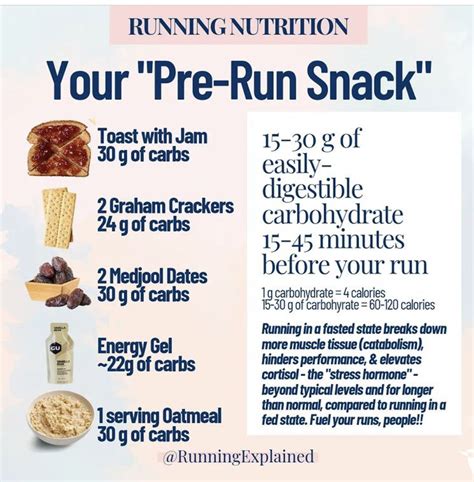 Marathon training tips for beginners – Artofit