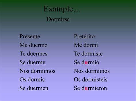 PPT - Stem Changing Verbs in the Past Tense PowerPoint Presentation ...
