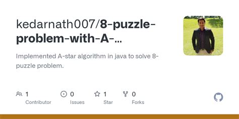 Image result for 8 Puzzle Problem Using A* Algorithm in Python