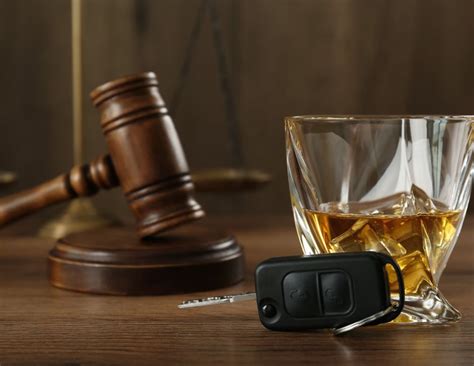 Image result for DUI Disposition