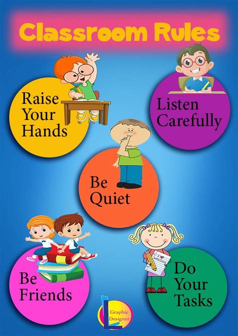 Classroom Rules For Kids Poster | Classroom rules, Rules for kids ...