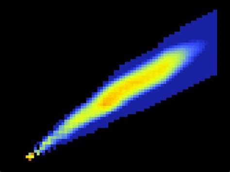 R-Process 的图像结果