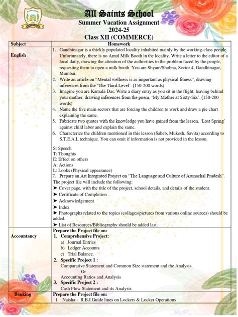 Image result for Import or Export Class 12