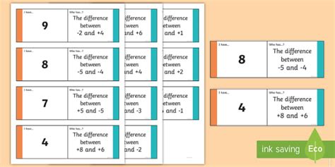 Algebra – Positive and Negative Number Loop Cards - Twinkl