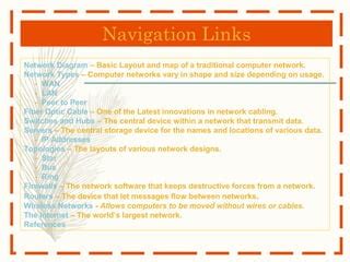 Basic Computer Networking 的图像结果