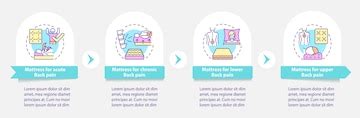 Mattress for spinal pain vector infographic template. reduce ache ...