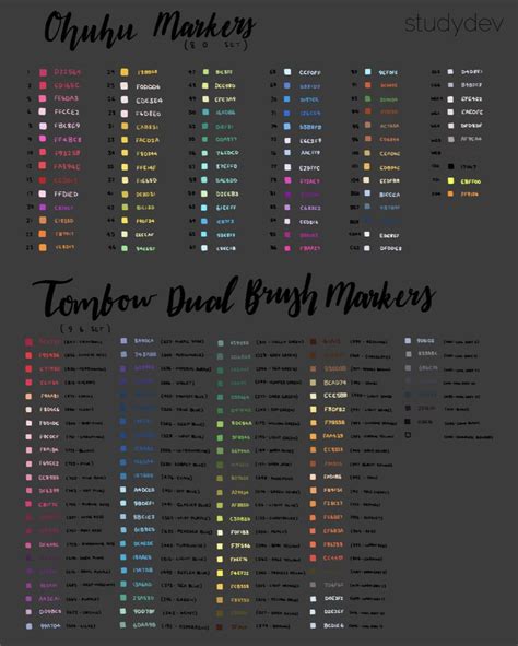 Image result for Color Codes Note