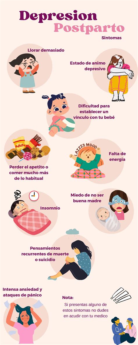 Depresion POST Parto - Ayuda didáctica para practica - Depresion Postparto Sintomas Llorar ...