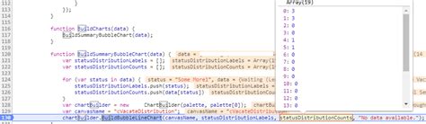 Image result for JavaScript Function Parameters