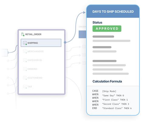 Image result for Tech Data World