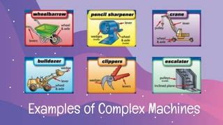 Complex Machines Examples 的图像结果
