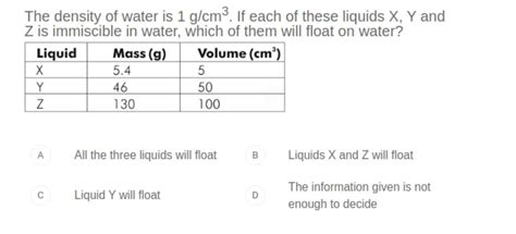 Answer the following question : - Brainly.in