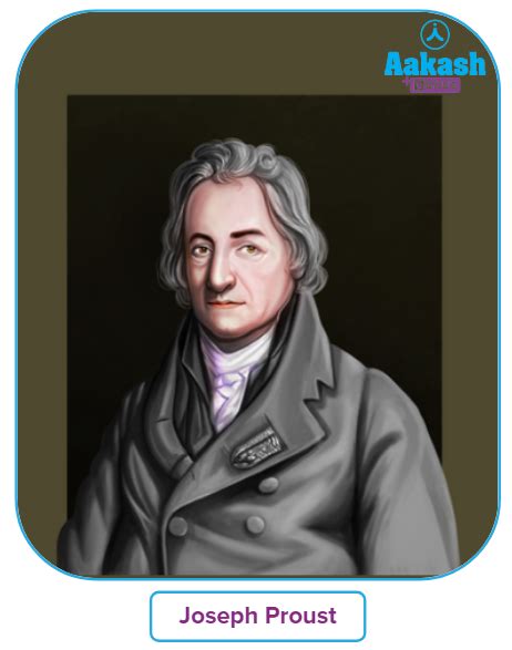 Law of Definite Proportion: Statement, Example and Limitations of Law ...