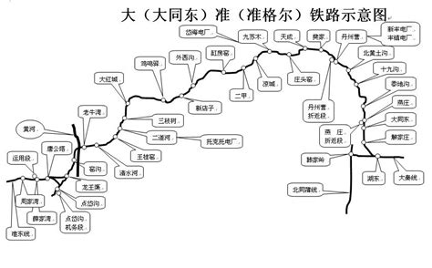 大准铁路大准铁路线路图2022已更新今日资讯