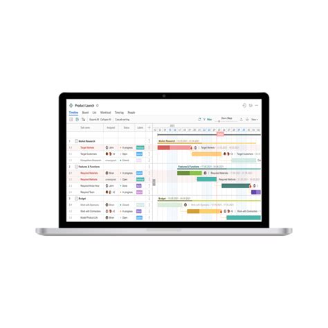 Image result for Resource Management Software