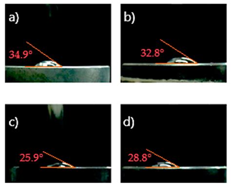 Advanced Tribological Characterization of DLC Coatings Produced by Ne ...