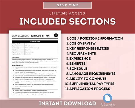 Image result for Java Developer Job Description