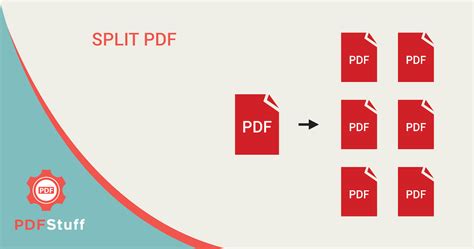 Image result for How to Split PDF File Pages