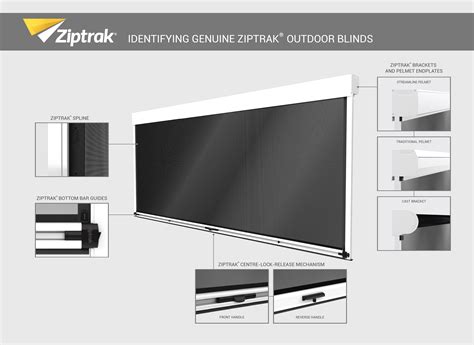 Genuine Ziptrak® – Authentic Outdoor Blind Assurance