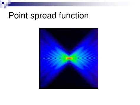 Point spread function Applications 的图像结果