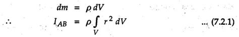 Moment of Inertia of Mass