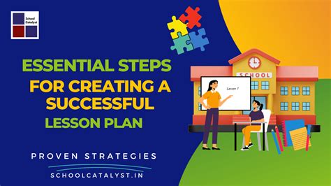 Image result for Making Lesson Plans