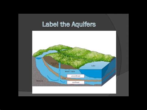 Image result for Arduino Graph Plotter