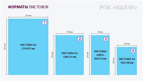 Формат а6 в пикселях: А3, А4, А0, А5, А6, А1, А2 — DesignLessons – все ...