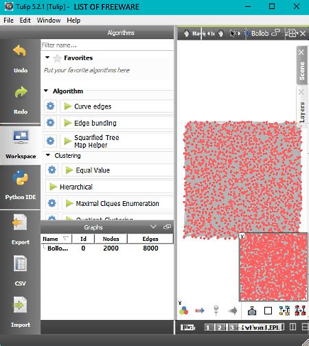 Image result for Graph Analysis Software