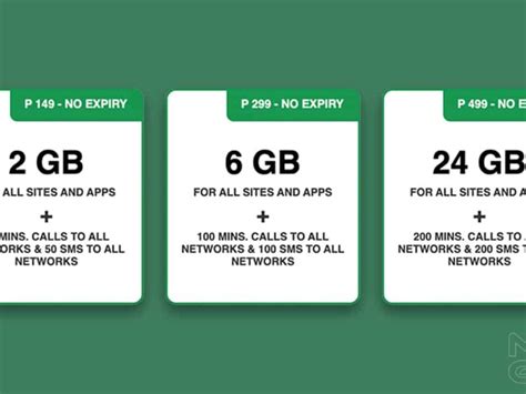 Image result for Smart Magic Data