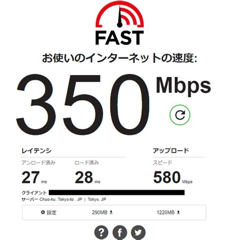 Fast MCP に対する画像結果