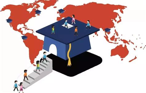 高中生出国留学流程，高中生出国留学需要做哪些工作？ - 哔哩哔哩
