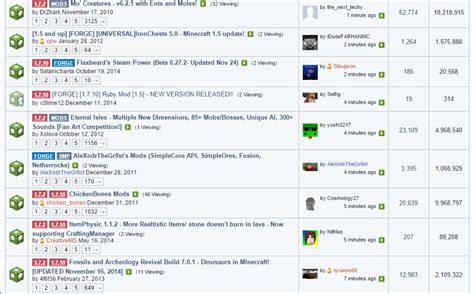 Image result for Java Edition 1.7.10 Mods