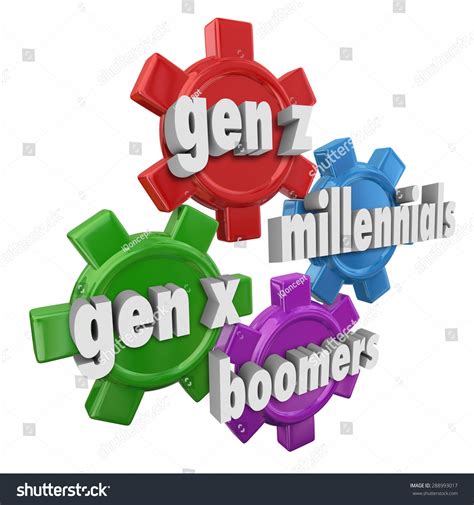 Image result for Generational Differences Explained