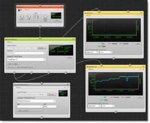 Image result for LoadUI Load Testing