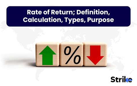 Image result for Rates of Return Explained